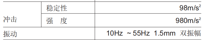 电子器件系列42：小型中功率继电器