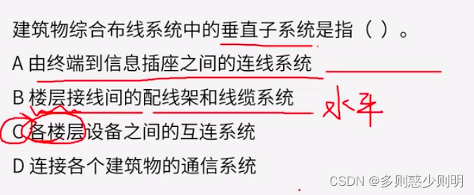 软考高级系统架构设计师(四) 计算机网络2磁盘阵列