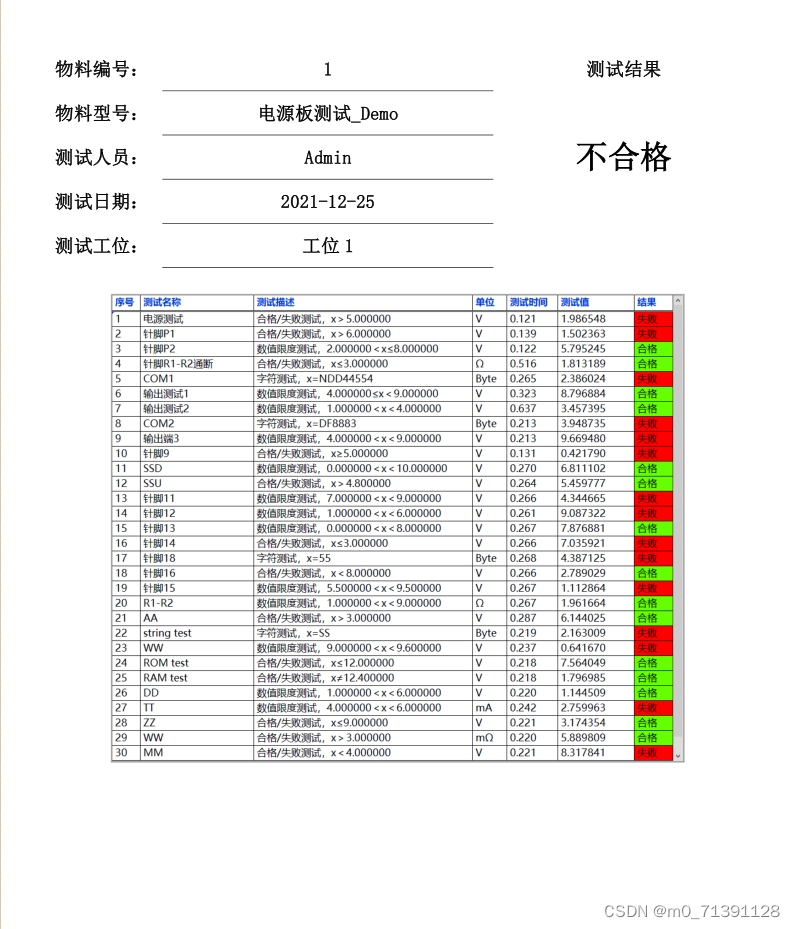 请添加图片描述