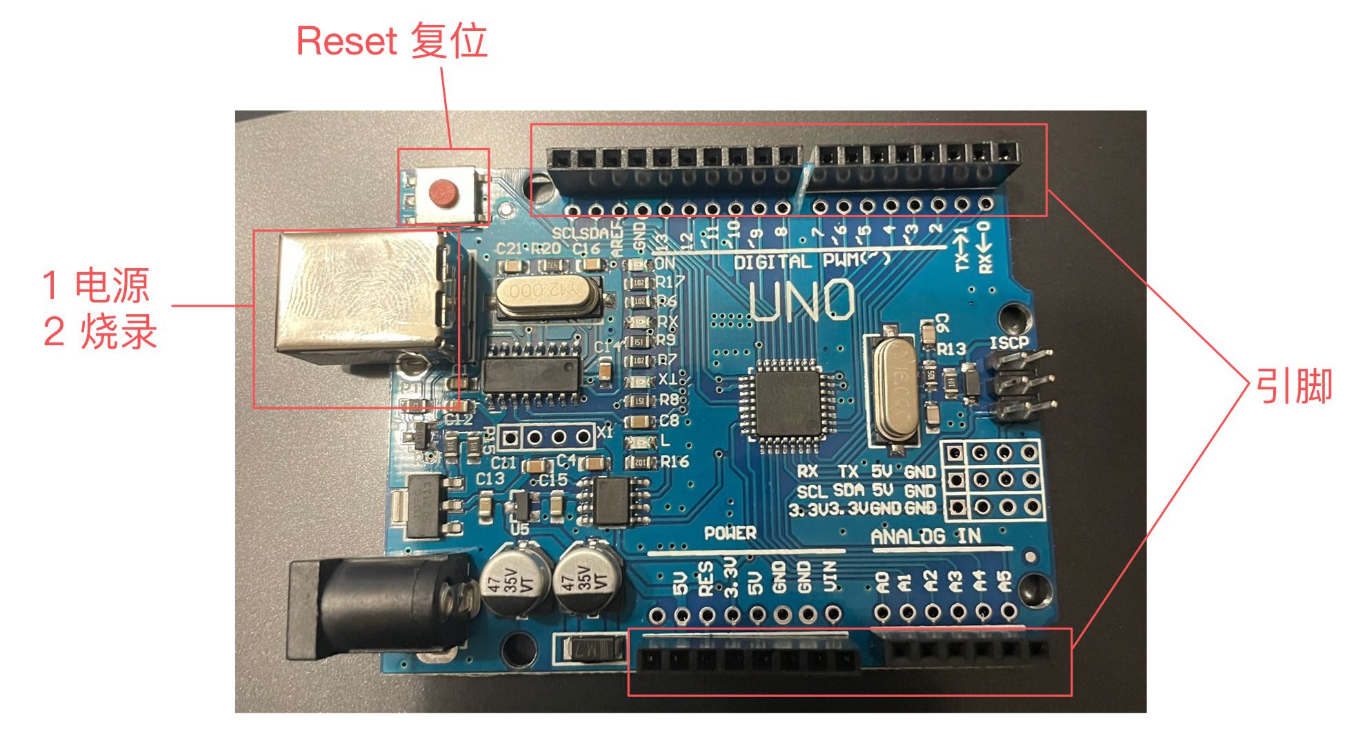 Arduino入门 01:有手就行_arduino入门实例-CSDN博客