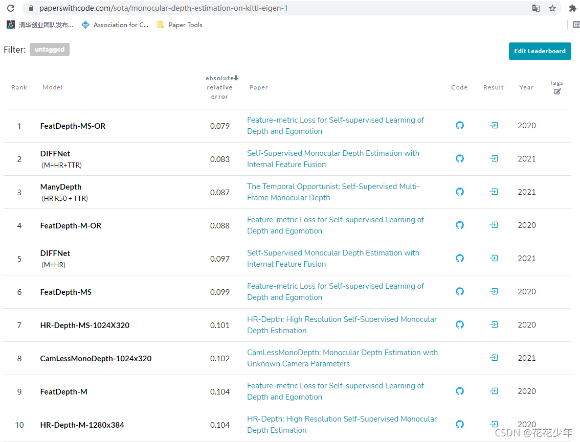 paper论文搜集技巧(paperswithcode)_paper with code-CSDN博客