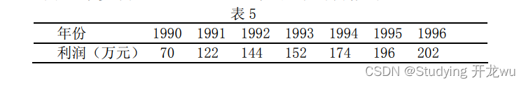 六、数学建模之插值与拟合