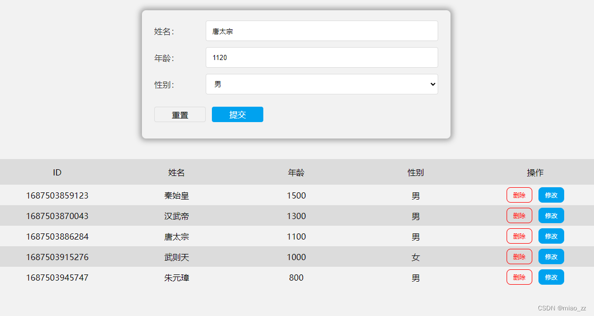 react中数组列表的简单新增，删除以及修改实践