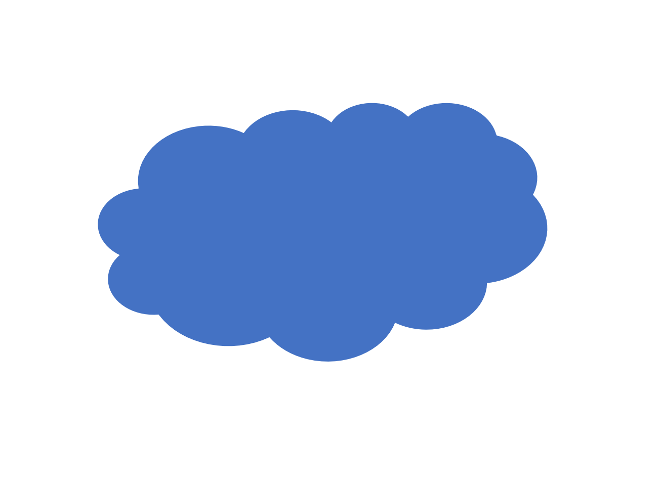 Ppt自制词云形状背景生成的词云图为什么还是矩形 关键在于把png的白色背景变透明 Python学习站 Yana的博客 Csdn博客 词云背景图