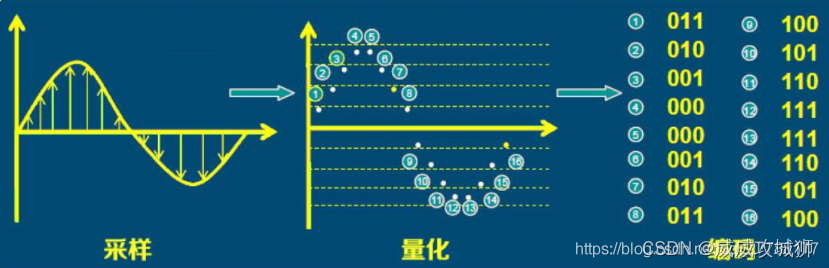 ここに画像の説明を挿入