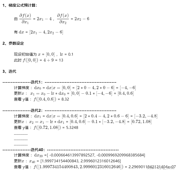 |●梯度下降是什么|●梯度下降算法原理|●梯度下降实例