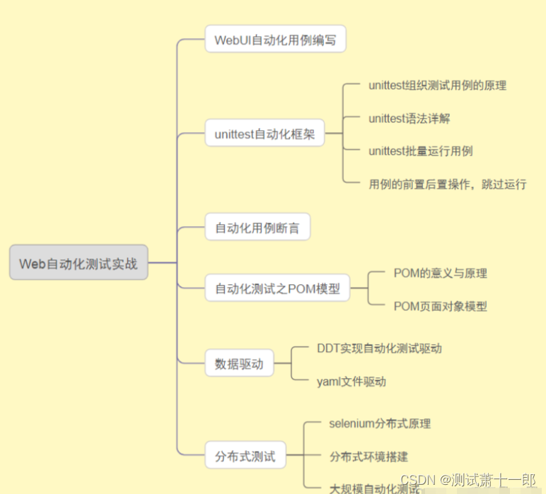 一个测试过的魅族m9游戏可以玩的网站是什么网站_英语基础学习测试_软件测试学习网站