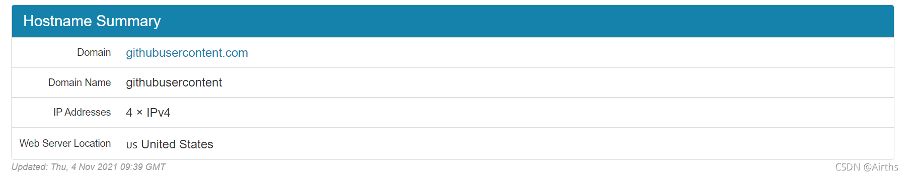 Hostname Summary