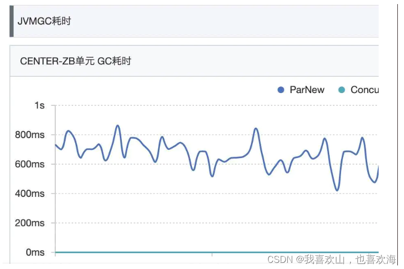 [外链图片转存失败,源站可能有防盗链机制,建议将图片保存下来直接上传(img-wLIQ4XwE-1691546155737)(/uploads/new2021/images/m_9dd9bb7ccc92f6f05715c7bdb851f653_r.png)]