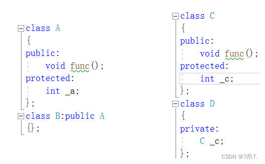 C++【深入理解继承】