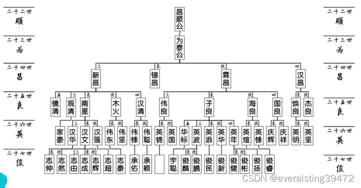 04b2a93d519f4d66bd601625c63440dc.png