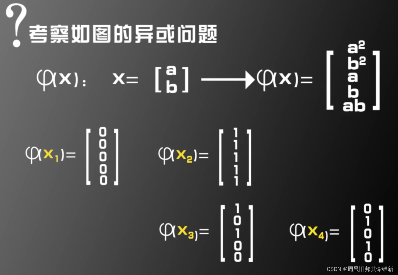 [外链图片转存失败,源站可能有防盗链机制,建议将图片保存下来直接上传(img-82LPHG4P-1668145316719)(C:\Users\11244\AppData\Roaming\Typora\typora-user-images\image-20221110222625659.png)]