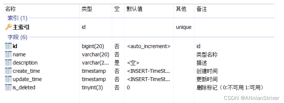 [External link picture transfer failed, the source site may have an anti-leeching mechanism, it is recommended to save the picture and upload it directly (img-K4rs85YF-1688012848854)(assets/1671672002455.png)]