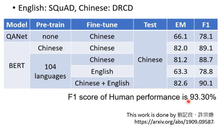 [外链图片转存失败,源站可能有防盗链机制,建议将图片保存下来直接上传(img-W1i7ZOjN-1663393472897)(D:\Typora\images\image-20220917112325114.png)]