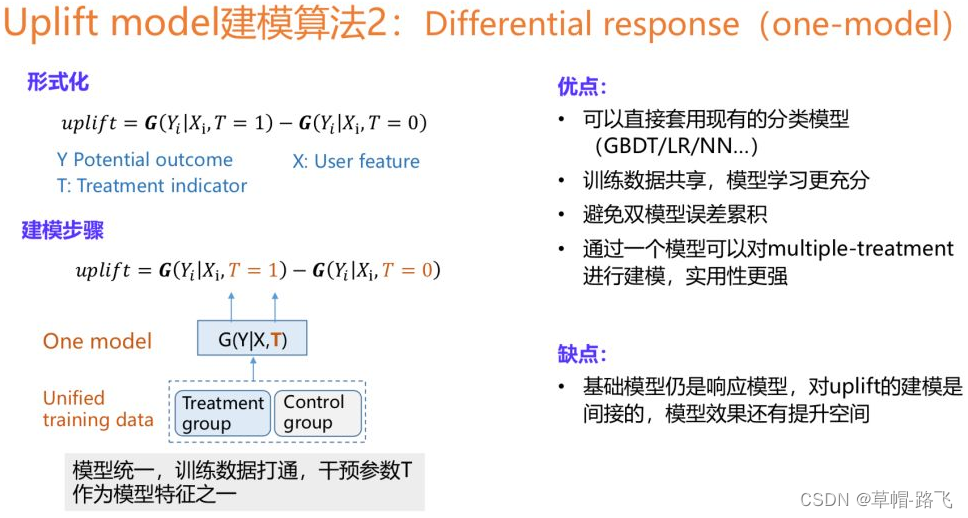 因果推断知识合集-2（阿里大文娱智能营销增益模型）