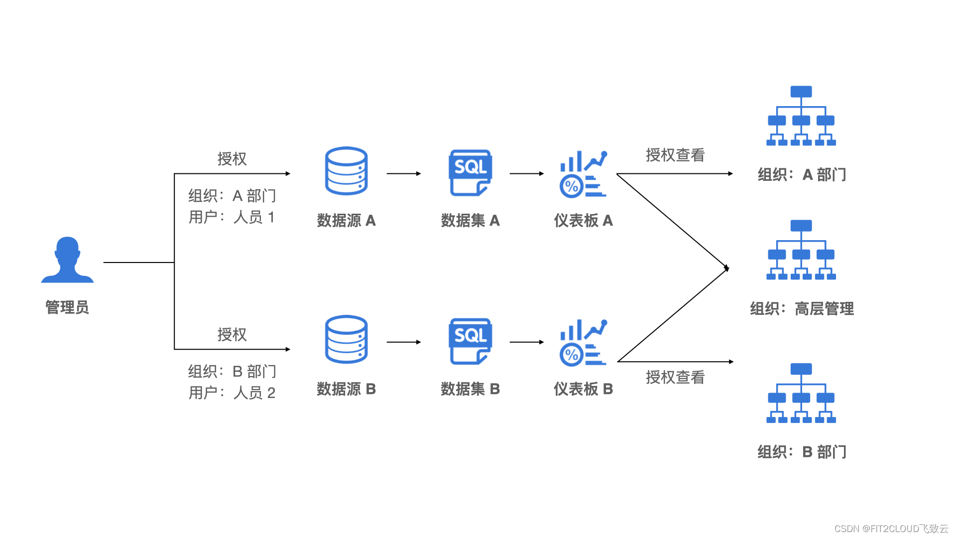 ここに画像の説明を挿入