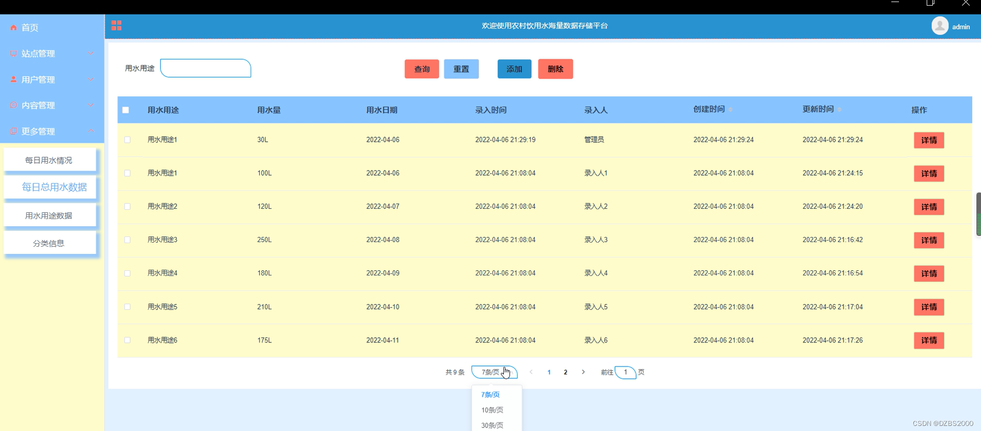 springboot农村饮用水海量数据存储平台毕业设计-附源码061205