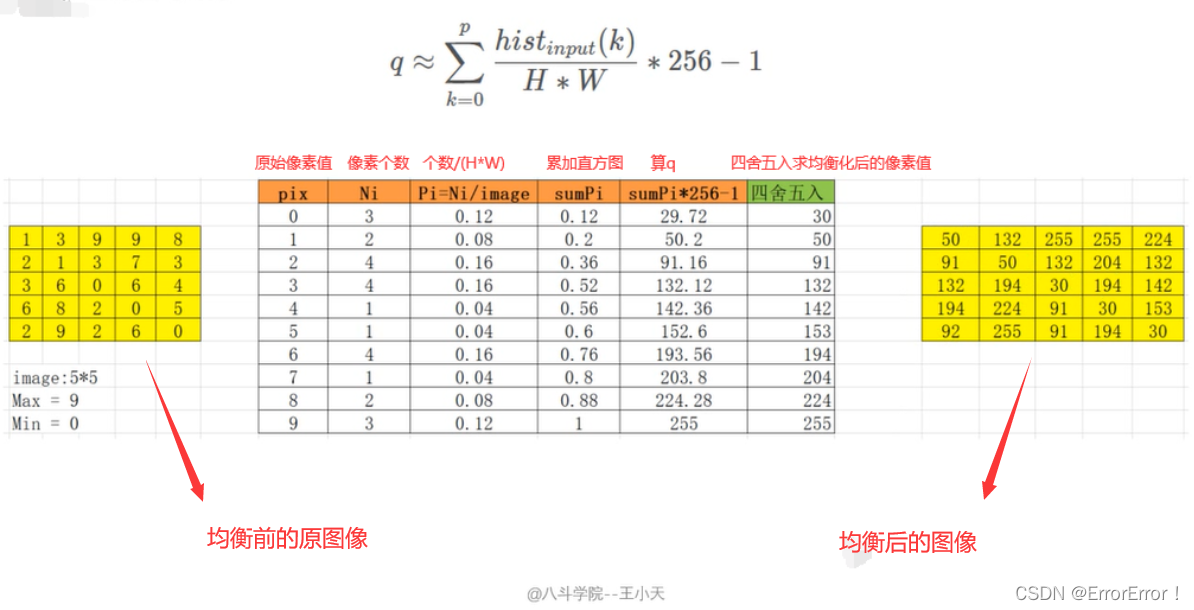 ここに画像の説明を挿入