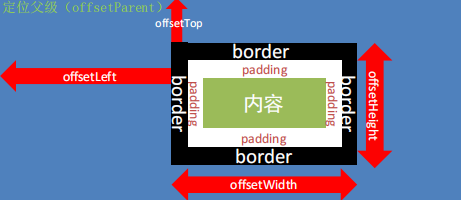 [外链图片转存失败,源站可能有防盗链机制,建议将图片保存下来直接上传(img-oUPHSLmg-1650436309002)(https://s3-us-west-2.amazonaws.com/secure.notion-static.com/6f0910ad-688c-46ca-8691-7a187f331400/Untitled.png)]