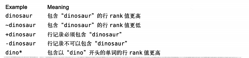 Mysql全文索引解析