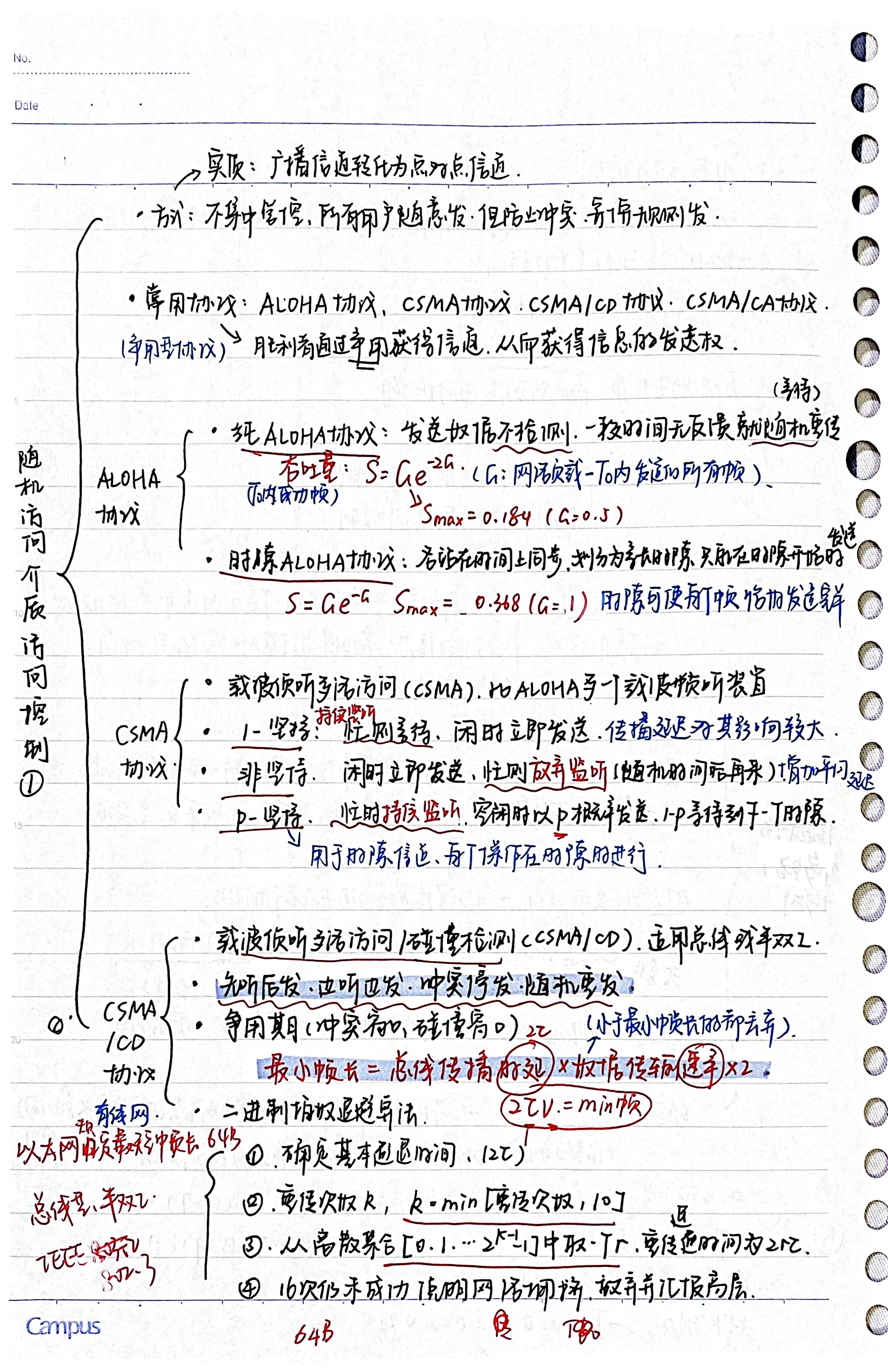 5 介质访问控制信道划分介质访问控制(多路复用技术)8随机访问介质