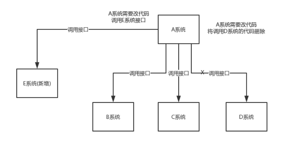 ここに画像の説明を挿入