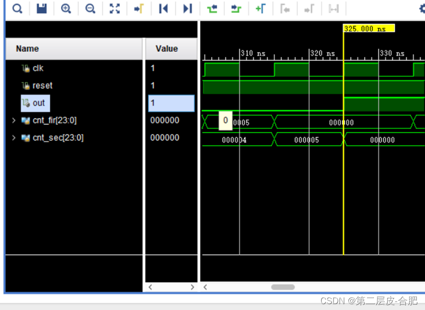 Verilog parameter的用法