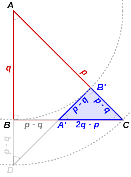 Existence theorem