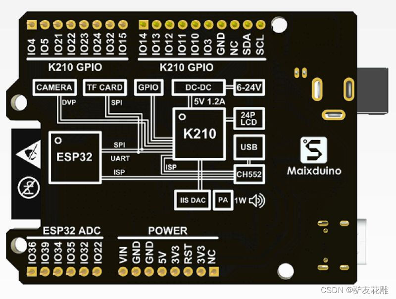 【雕爷学编程】Arduino动手做（181）---Maixduino AI开发板