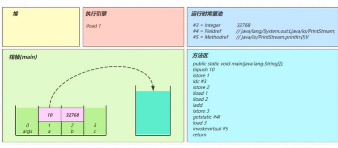 请添加图片描述