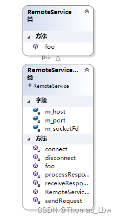 设计模式之代理模式（Proxy），以C++为例，实现远程代理、虚拟代理、保护代理等。