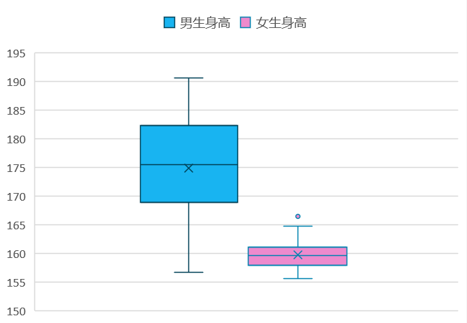 watermark,type_d3F5LXplbmhlaQ,shadow_50,text_Q1NETiBAU3Vw5pif5pyI4piF54S2,size_20,color_FFFFFF,t_70,g_se,x_16