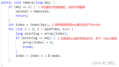 《Netty》从零开始学netty源码（四十二）之PoolChunk.runsAvailMap