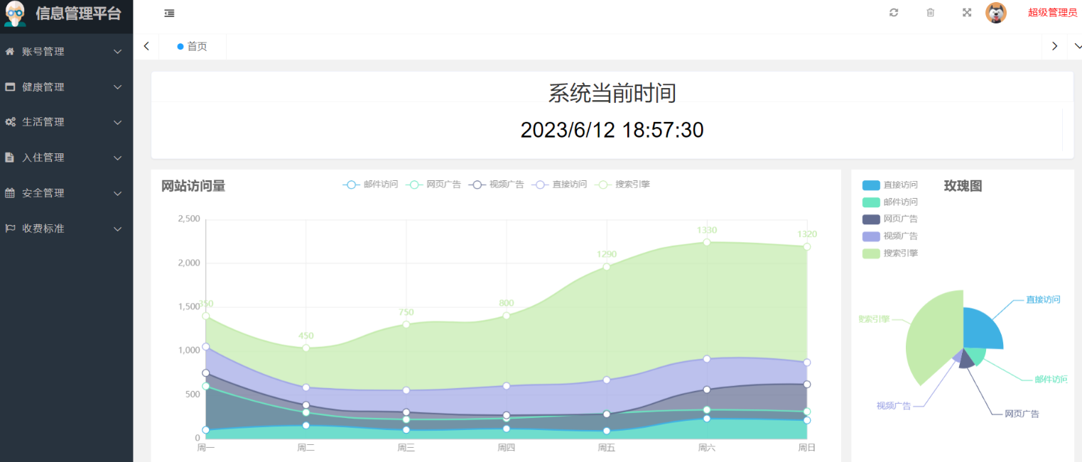 基于springboot的养老院管理系统