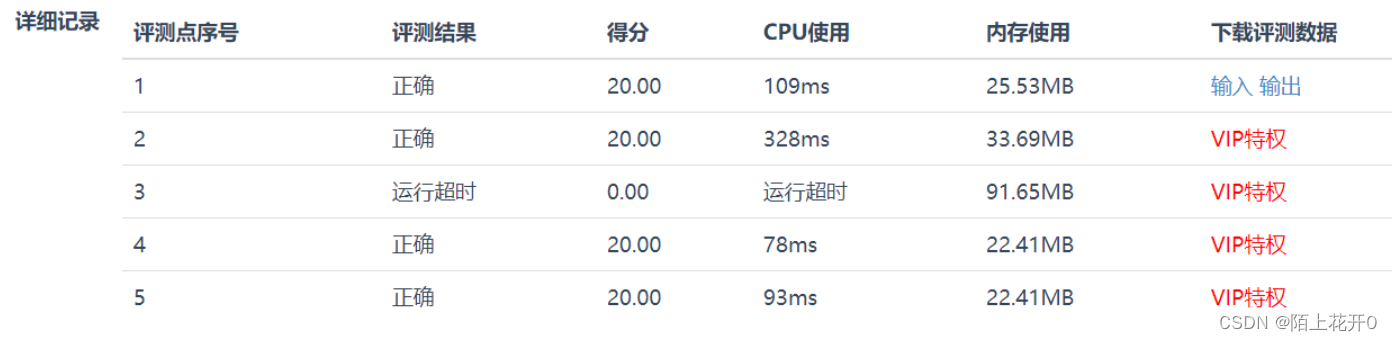 小明爬山（最长上升子序列）