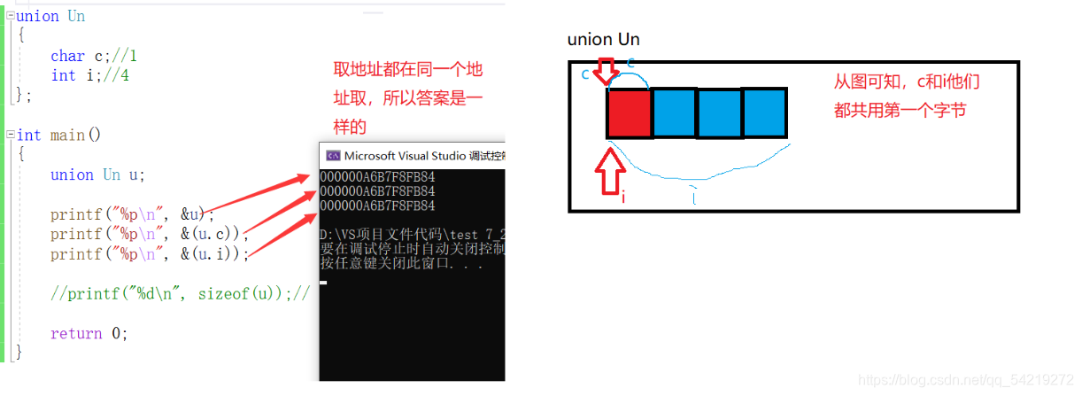 [外链图片转存失败,源站可能有防盗链机制,建议将图片保存下来直接上传(img-3HQJGF5F-1627095075858)(C:\Users\15277\AppData\Roaming\Typora\typora-user-images\image-20210724095826868.png)]