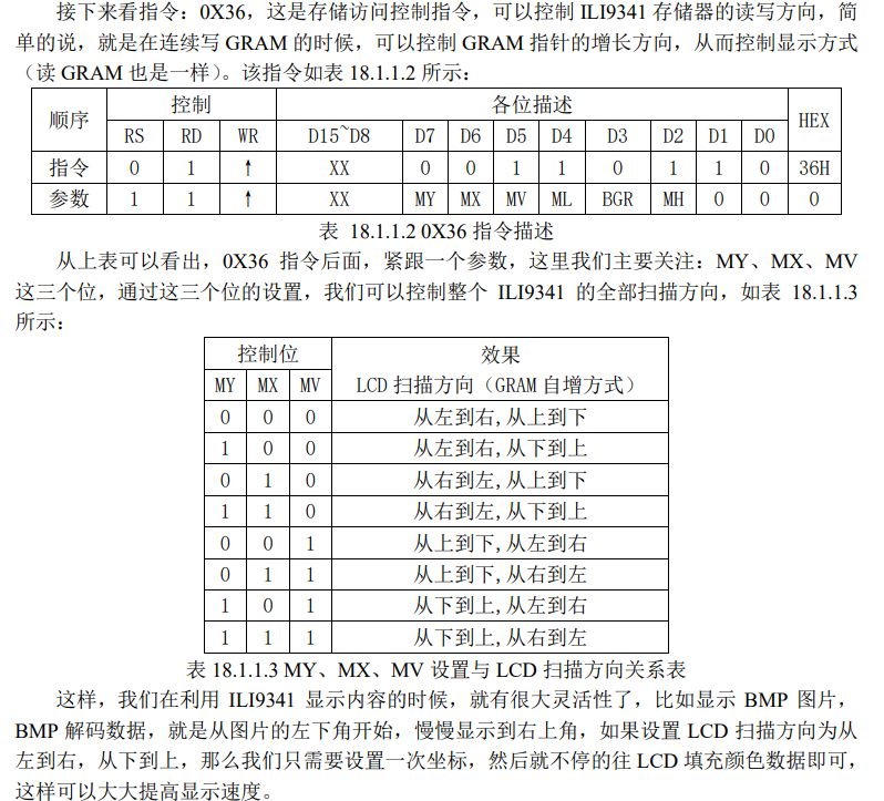 Stm32FSMC及TFTLED屏笔记(开始于2021-07-23）