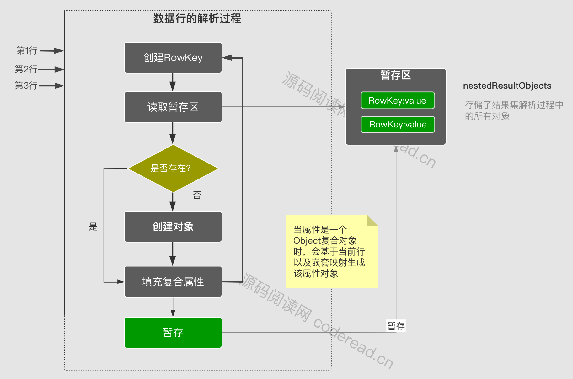 ここに画像の説明を挿入