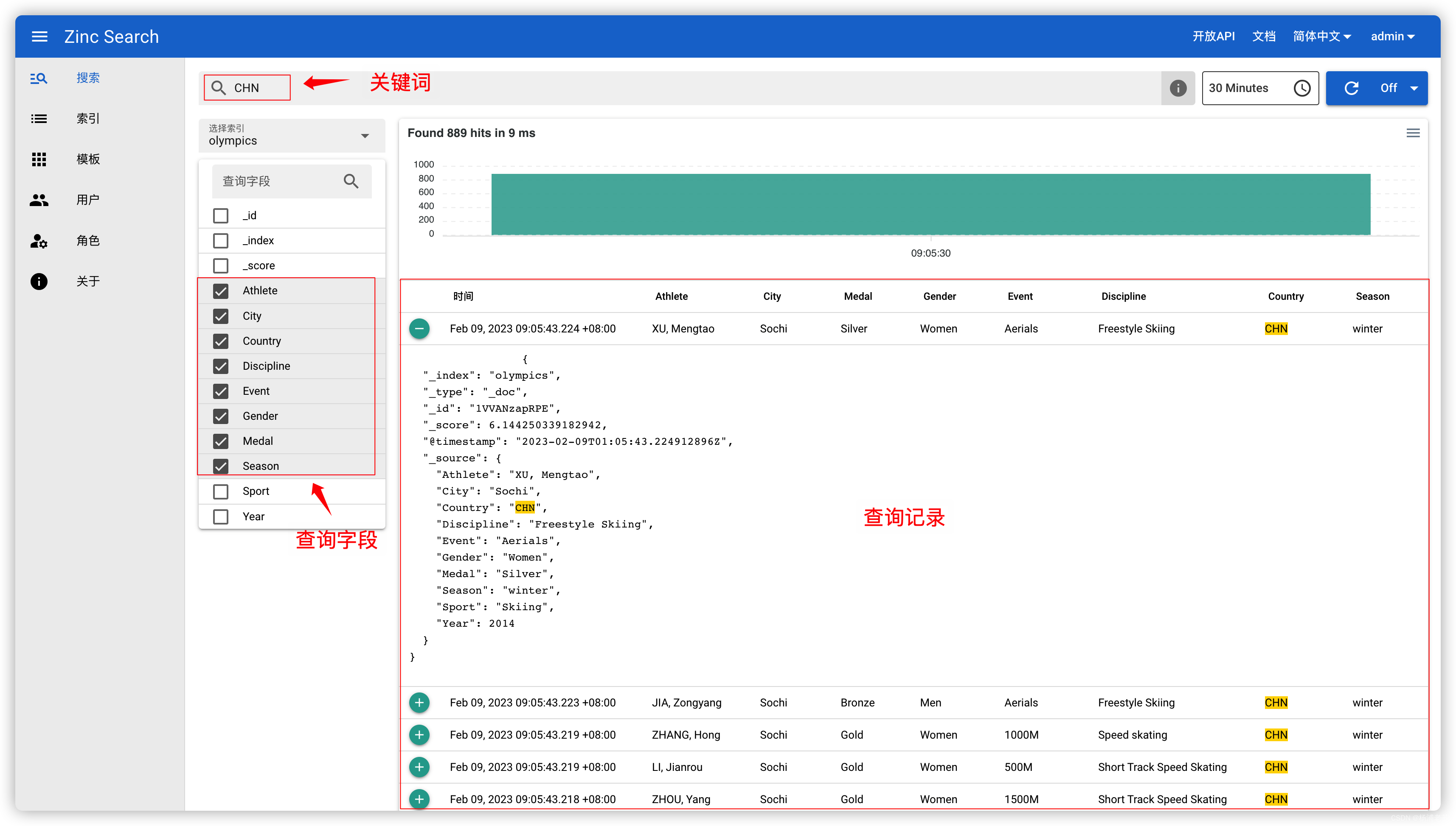 全文索引搜索引擎Zinc