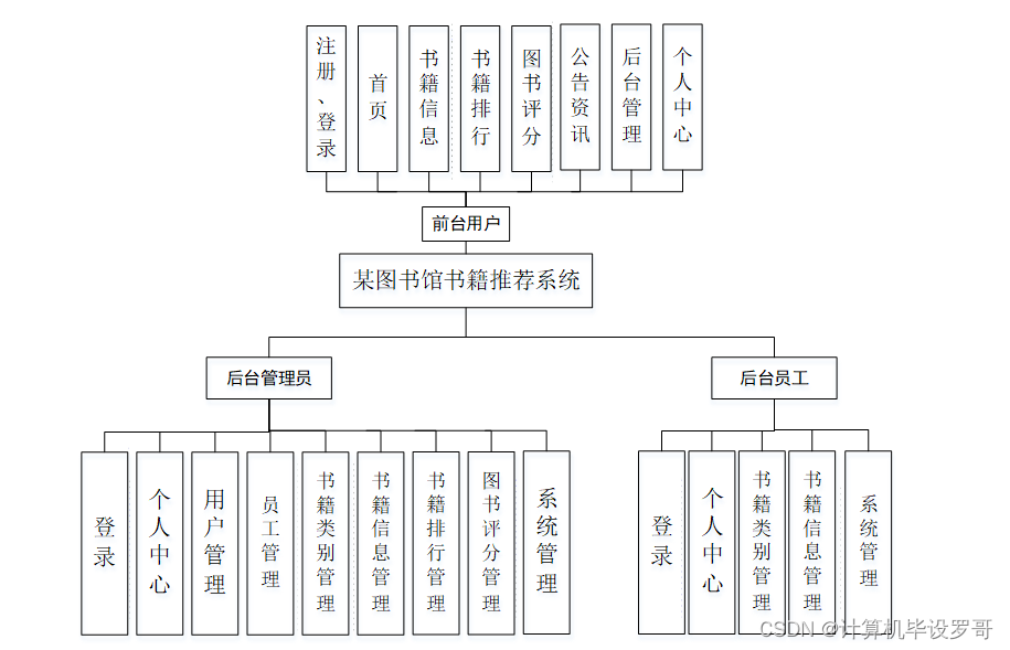 05033ffaa0364779a3c7c50b9704959a.png