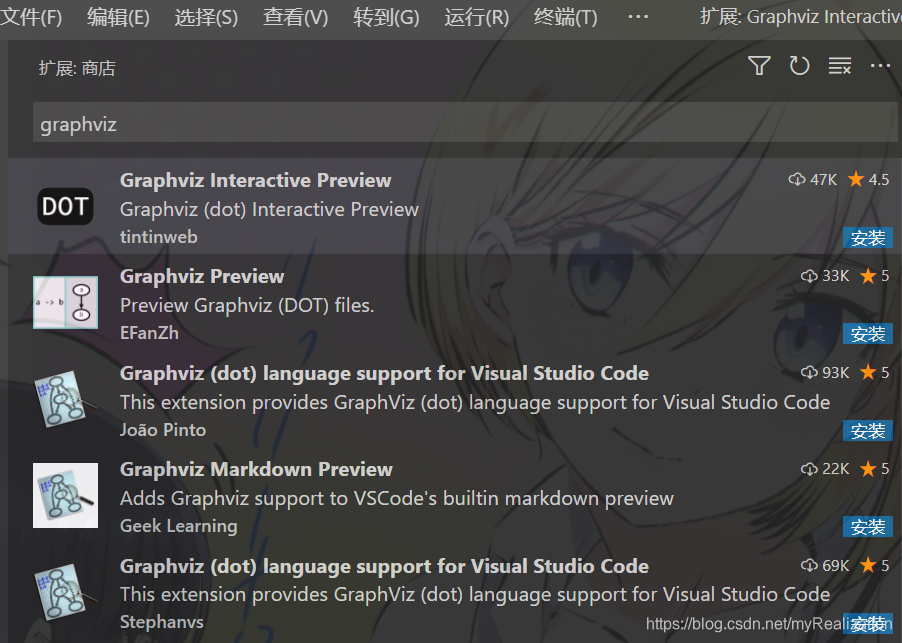 Vs Code Graphviz Vs Code Graphviz