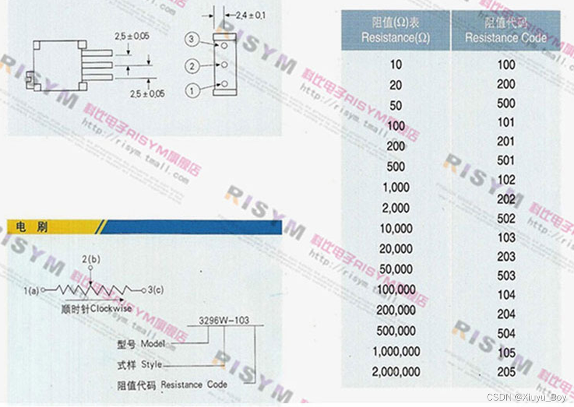 代码如下（示例）：