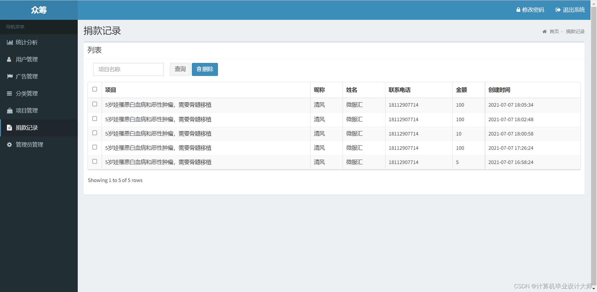 基于java springboot众筹微信小程序源码(毕设)