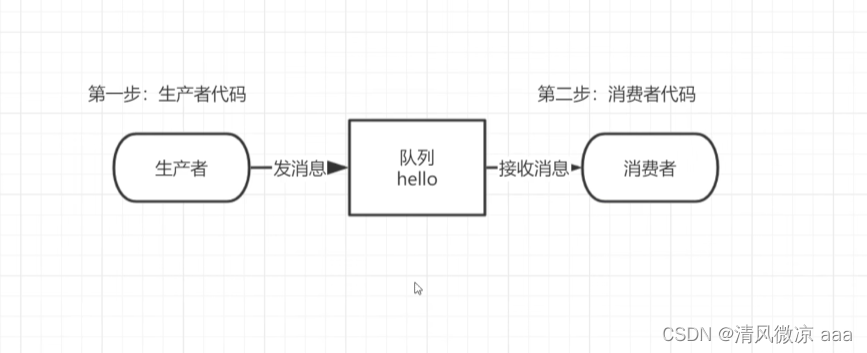 ここに画像の説明を挿入します