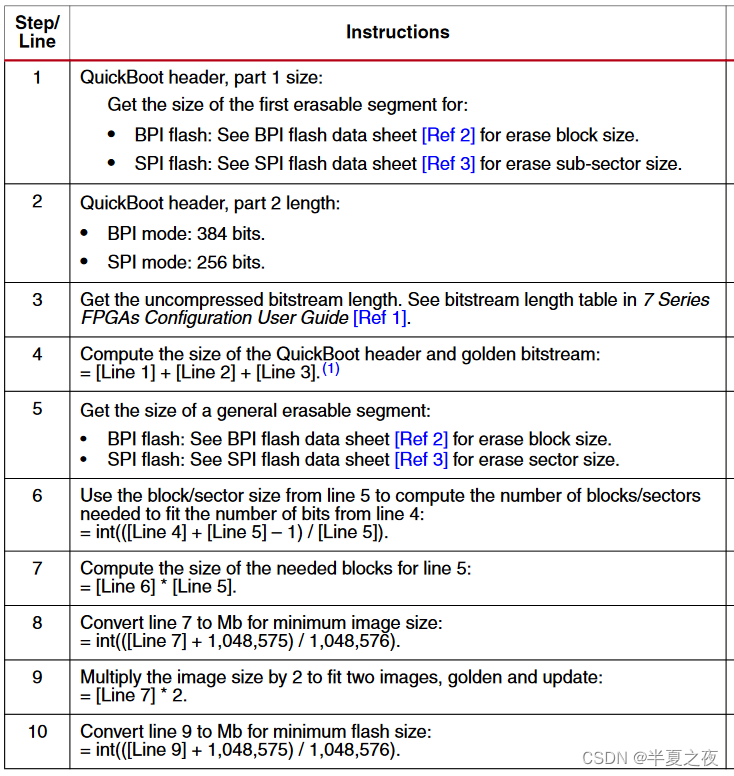 用于FPGA远程更新的QuickBoot方法