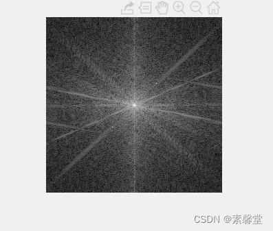 5-2图像处理经典案例：正弦噪声图像去噪