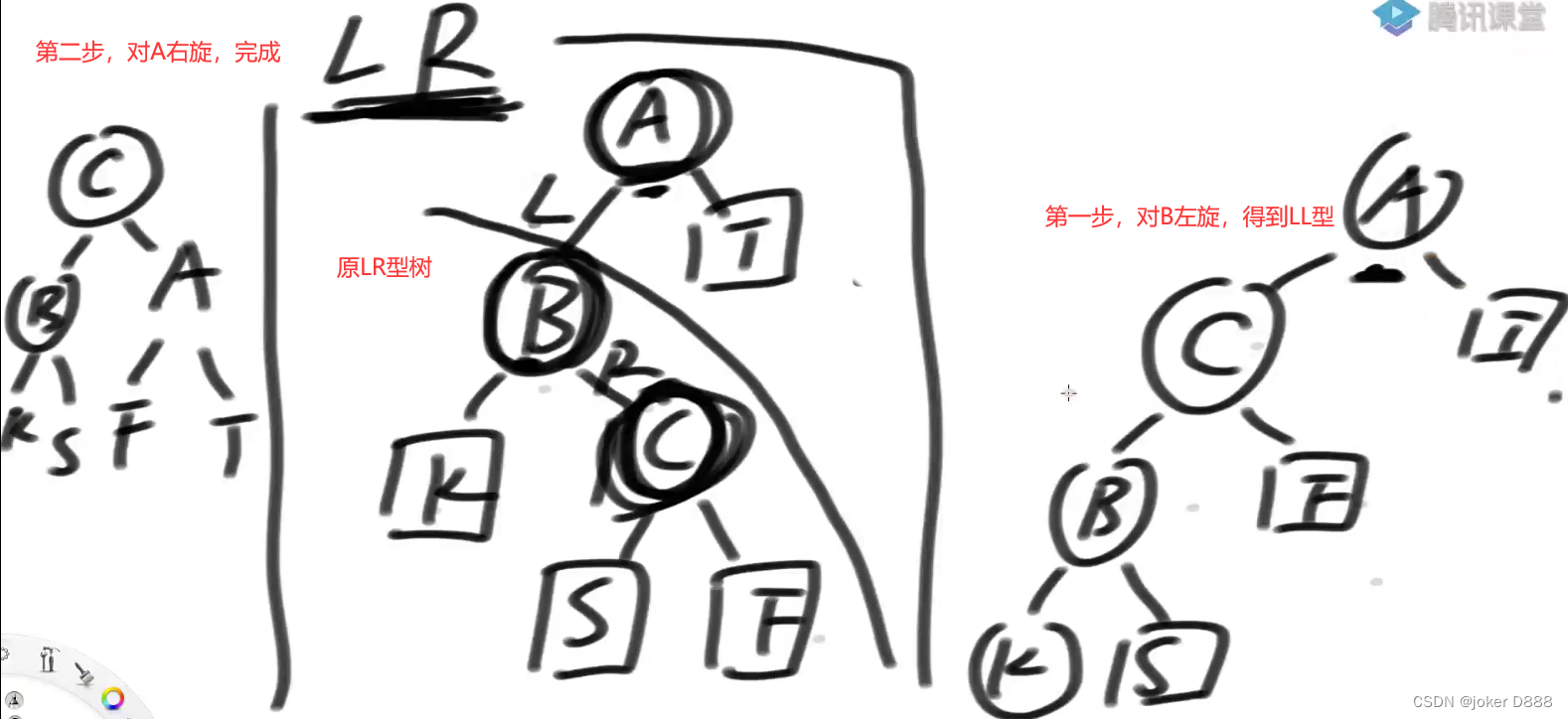 [外链图片转存失败,源站可能有防盗链机制,建议将图片保存下来直接上传(img-6MD16hqi-1692197521470)(%E7%AE%97%E6%B3%95.assets/img202205271003528-169211128589115.png)]