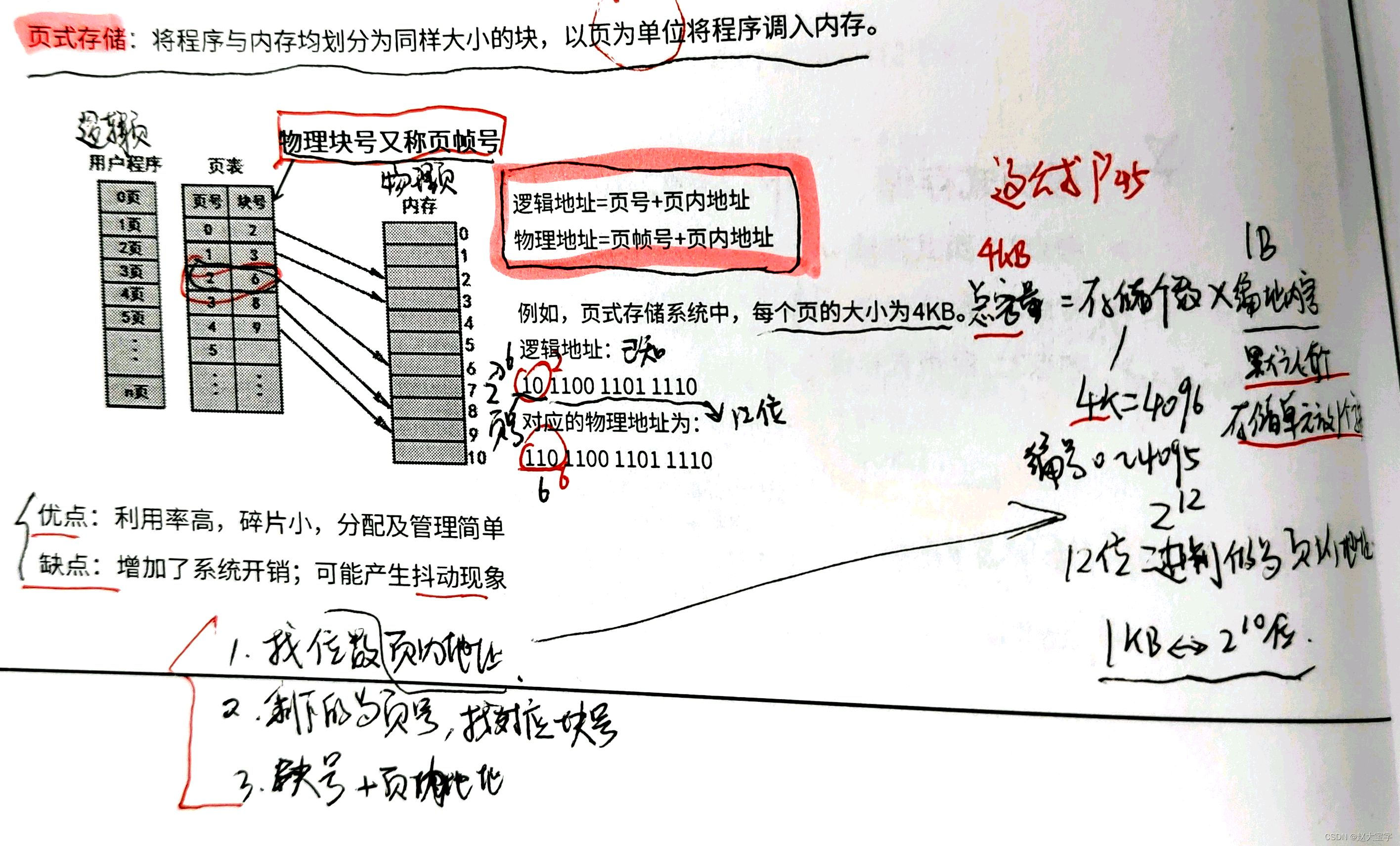 2023软考中级《软件设计师》（备考冲刺版） | 操作系统