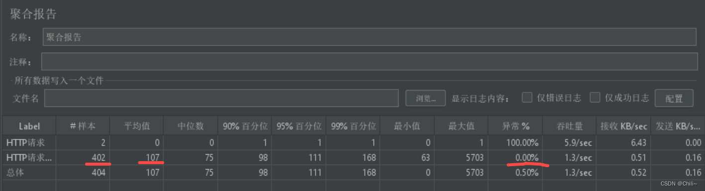 Jmeter性能测试（压力测试）