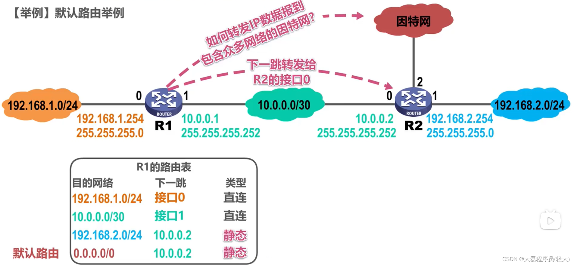 052059ad8f344a2799a0c921bd8f7d1e.png